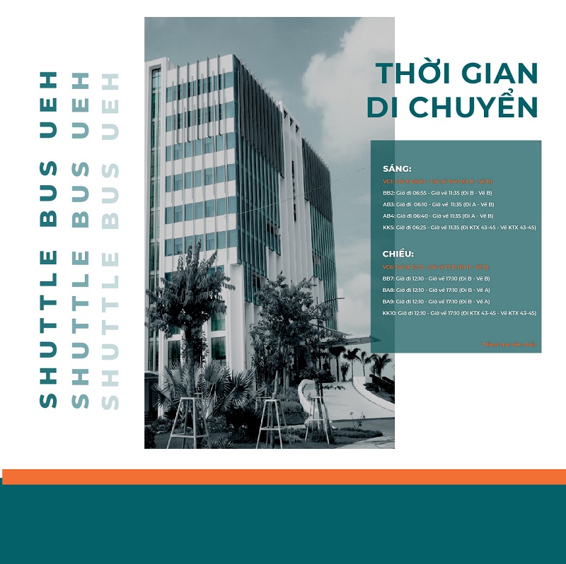 cá cược thể thao hul city